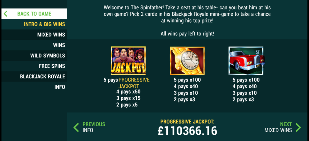 The Spinfather Paytable