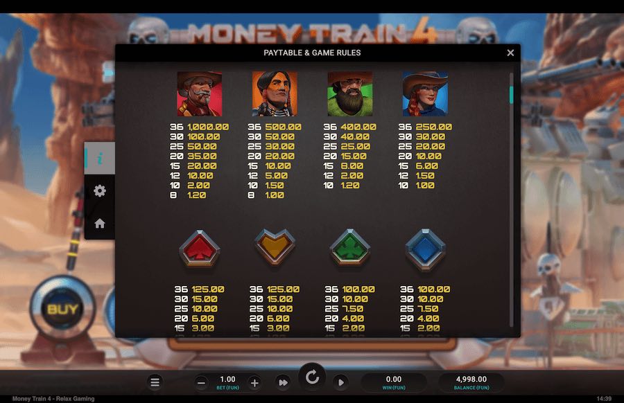 Money Train 4 Paytable